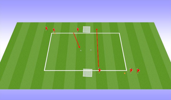 Football/Soccer Session Plan Drill (Colour): Shooting 