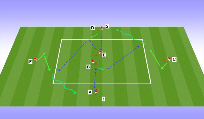 Football/Soccer Session Plan Drill (Colour): Warm up/Skill Intro