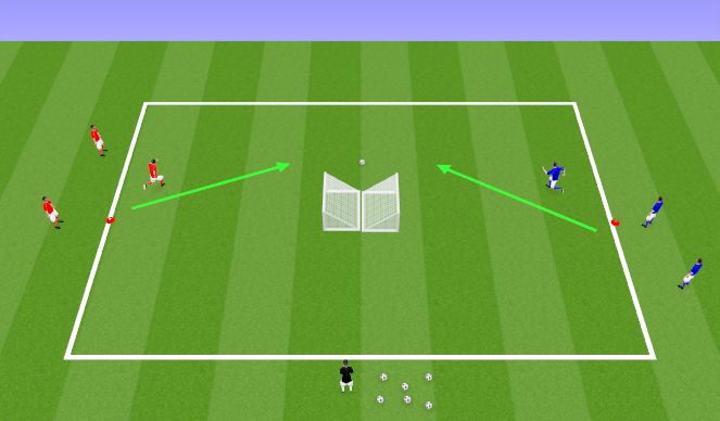 Football/Soccer Session Plan Drill (Colour): Skill Intro/Warm up