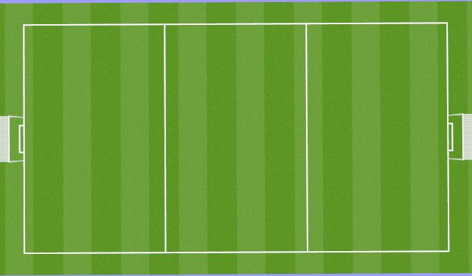 Football/Soccer Session Plan Drill (Colour): End game