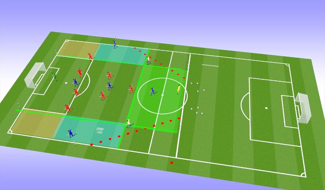 Football/Soccer Session Plan Drill (Colour): Specific Practice