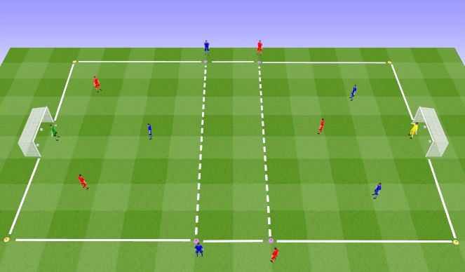 Football/Soccer Session Plan Drill (Colour): Exercice 1