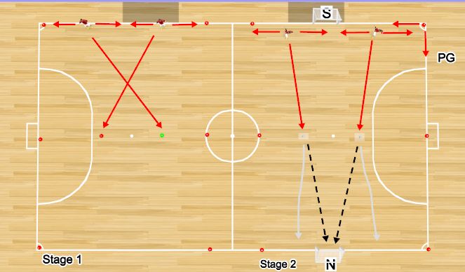Futsal Session Plan Drill (Colour): 50/50 challenge