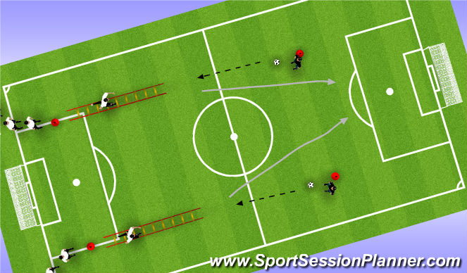 Football/Soccer Session Plan Drill (Colour): SAQ (Speed, Agility & Quickness)