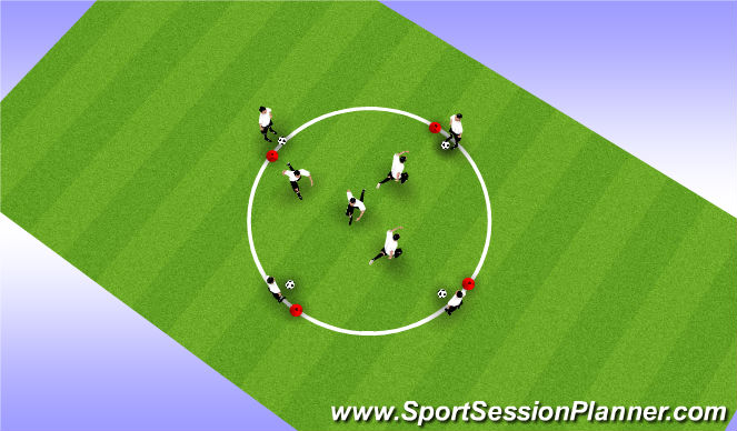Football/Soccer Session Plan Drill (Colour): Technique Cirlce