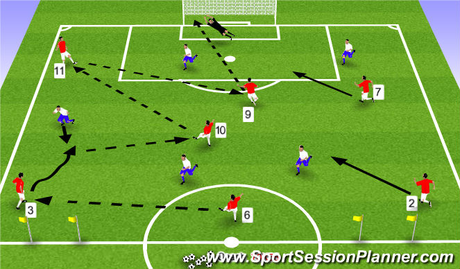 Football/Soccer Session Plan Drill (Colour): Expanded Small Sided Activity