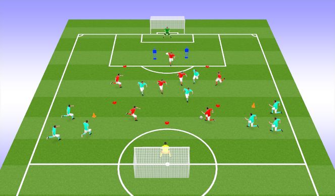 Football/Soccer Session Plan Drill (Colour): POSESIÓN 7C3+3+3