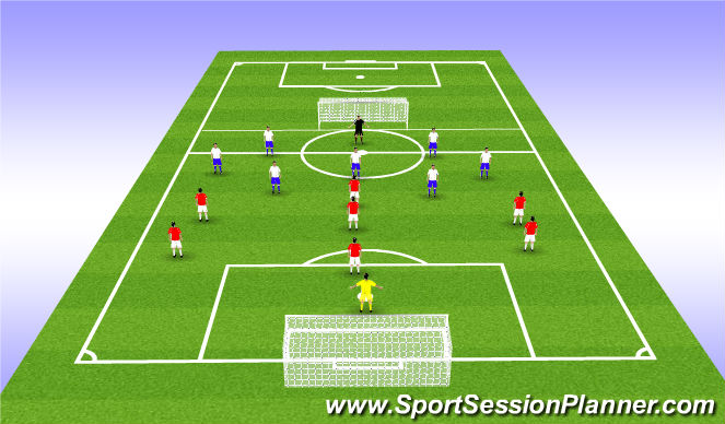Football/Soccer Session Plan Drill (Colour): Game