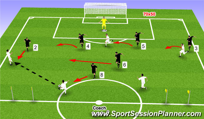 Football/Soccer Session Plan Drill (Colour): Expanded Small Sided Activity