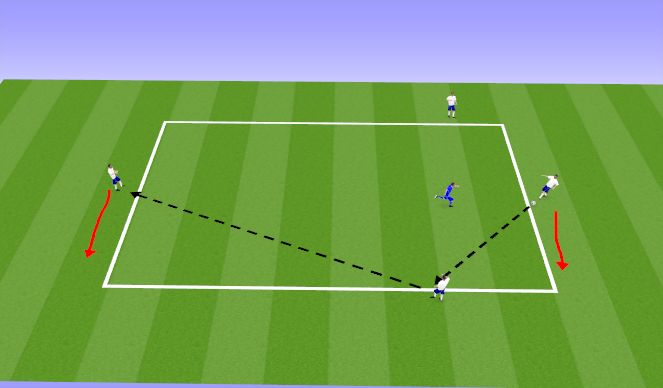 Fútbol Ejercicio del Plan de Sesiones (Color): 4v1 & 3v1 Rondo