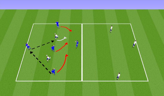 Fútbol Ejercicio del Plan de Sesiones (Color): 5v2 Rondo