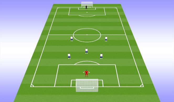 Fútbol Ejercicio del Plan de Sesiones (Color): 6v6 - 4 goal game