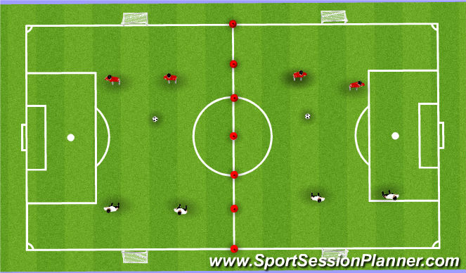 Football/Soccer Session Plan Drill (Colour): Modified Game