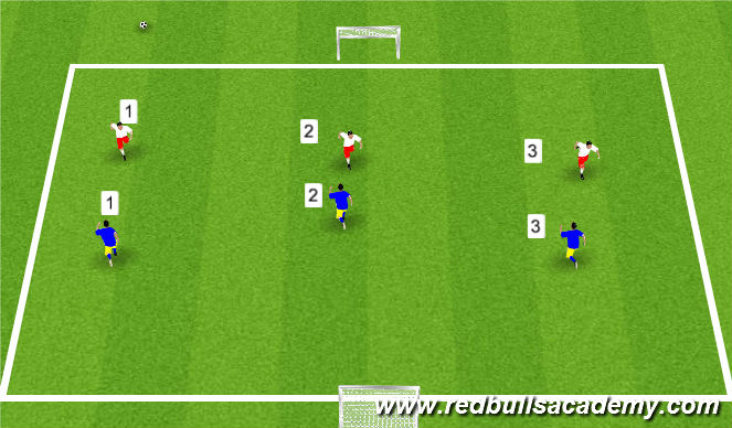 Football/Soccer Session Plan Drill (Colour): main theme