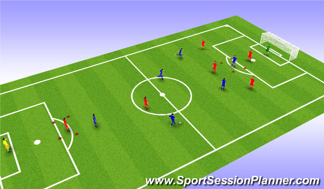 Football/Soccer Session Plan Drill (Colour): Arial control bringing others into game