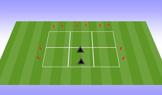 Football/Soccer Session Plan Drill (Colour): Warmup