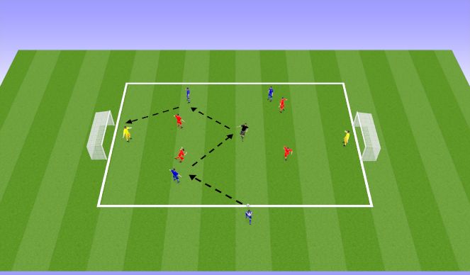 Football/Soccer Session Plan Drill (Colour): Screen 3