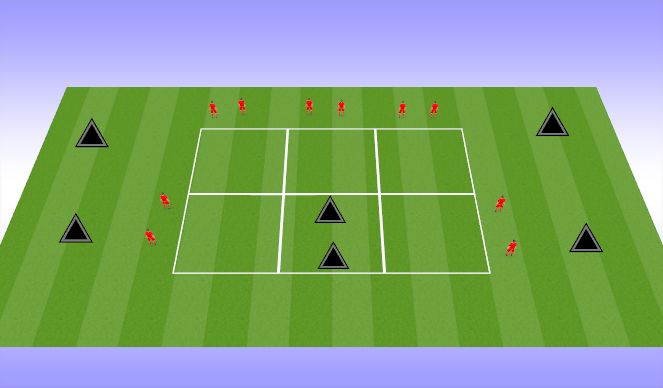 Football/Soccer Session Plan Drill (Colour): Warmup 