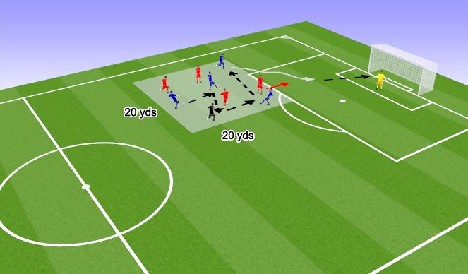 Football/Soccer Session Plan Drill (Colour): Screen 2