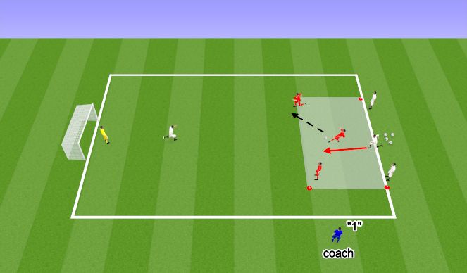 Football/Soccer Session Plan Drill (Colour): Screen 1