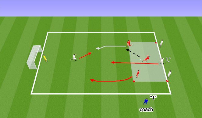 Football/Soccer Session Plan Drill (Colour): Screen 2