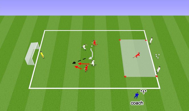 Football/Soccer Session Plan Drill (Colour): Screen 3