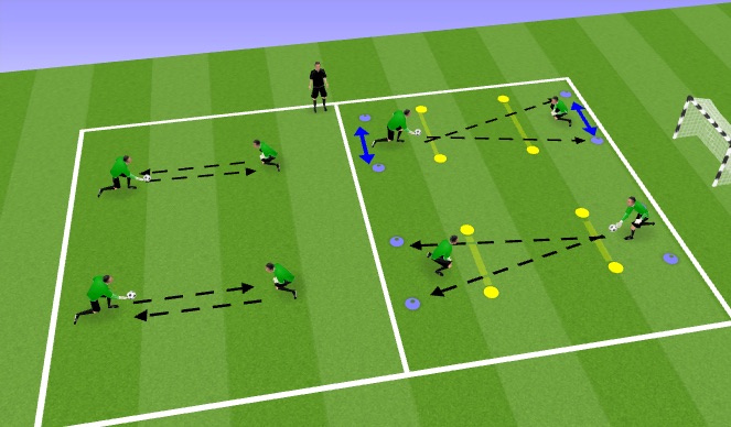 Futsal Session Plan Drill (Colour): Intro- Distribution from the hand: Roll