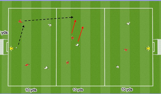 Football/Soccer Session Plan Drill (Colour): Screen 1