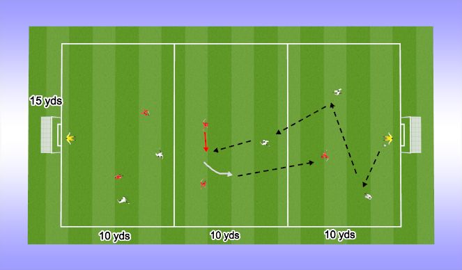 Football/Soccer Session Plan Drill (Colour): Screen 3