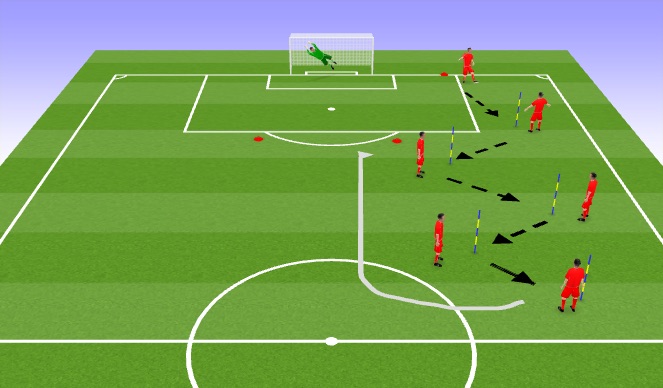 Football/Soccer Session Plan Drill (Colour): Shooting/Conditioning