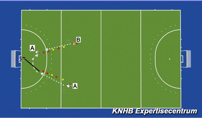 Hockey Session Plan Drill (Colour): Goal scoring 