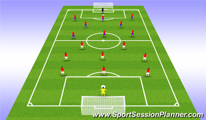 Football/Soccer Session Plan Drill (Colour): Game