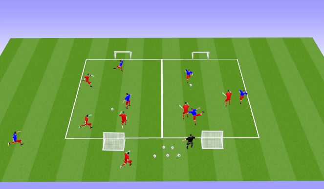 Football/Soccer Session Plan Drill (Colour): Warmup SSG