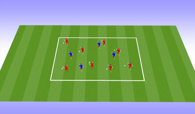 Football/Soccer Session Plan Drill (Colour): Sharks and Minnows