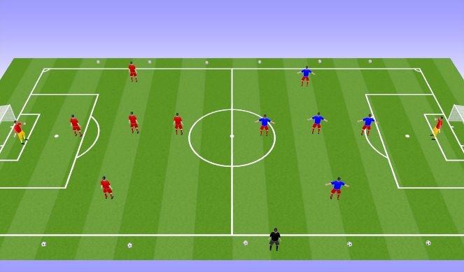 Football/Soccer Session Plan Drill (Colour): SSG 6V6