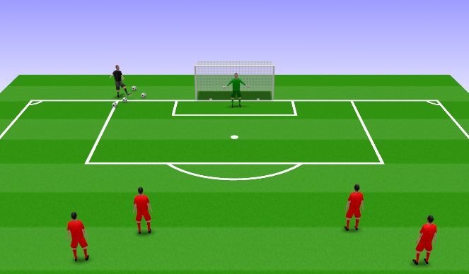 Football/Soccer Session Plan Drill (Colour): Power and Finesse
