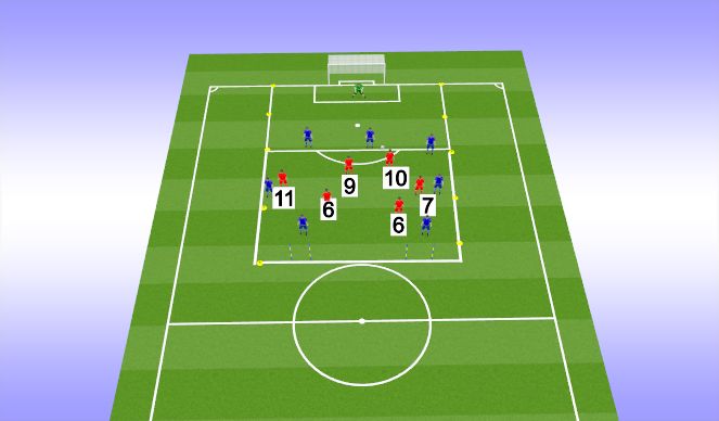 Football/Soccer Session Plan Drill (Colour): 7+gk v 6