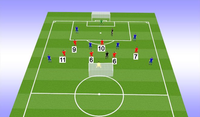 Football/Soccer Session Plan Drill (Colour): 6v6+2 gk+2 neutrals