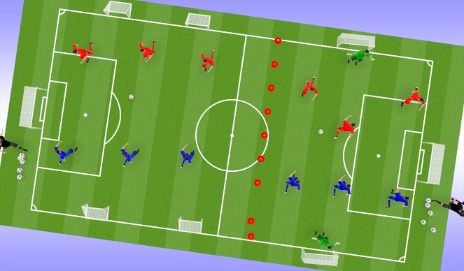 Football/Soccer Session Plan Drill (Colour): Screen 3