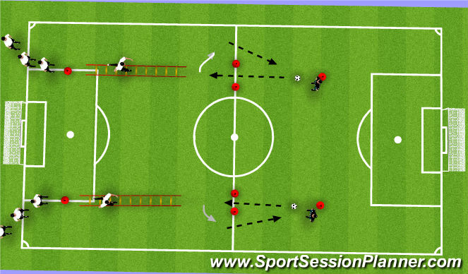 Football/Soccer Session Plan Drill (Colour): SAQ (Speed, Agility & Quickness)