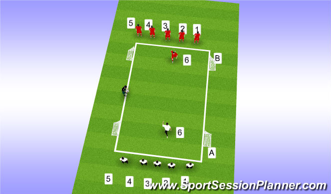 Football/Soccer Session Plan Drill (Colour): Numbers Game
