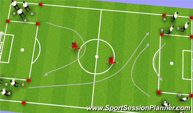 Football/Soccer Session Plan Drill (Colour): Shark