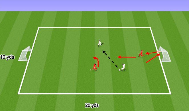 Football/Soccer Session Plan Drill (Colour): Screen 1
