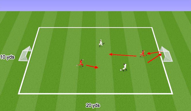 Football/Soccer Session Plan Drill (Colour): Screen 3