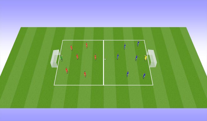 Football/Soccer Session Plan Drill (Colour): Scrimmage (35 mins)