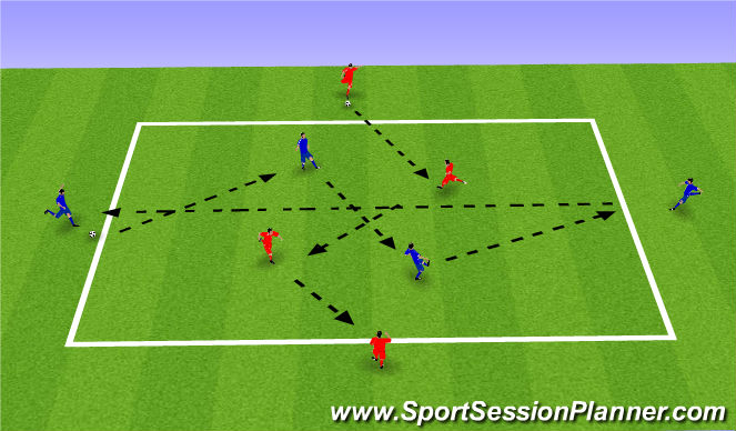 Football/Soccer Session Plan Drill (Colour): Possession Warm-up Progression