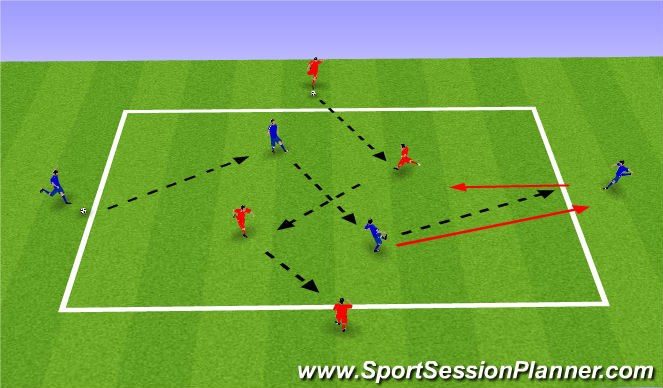 Football/Soccer Session Plan Drill (Colour): Possession Warm-up Progression 2