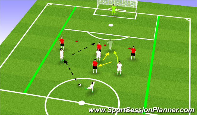 Football/Soccer Session Plan Drill (Colour): 4v4 to goal