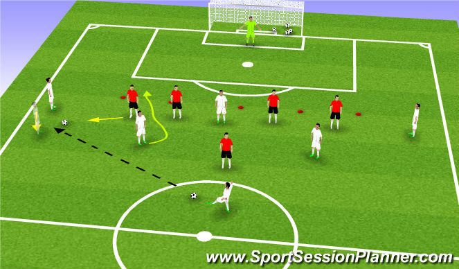 Football/Soccer Session Plan Drill (Colour): combine to penetrate