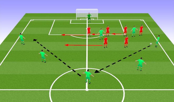 Football/Soccer Session Plan Drill (Colour): Small sided game.
